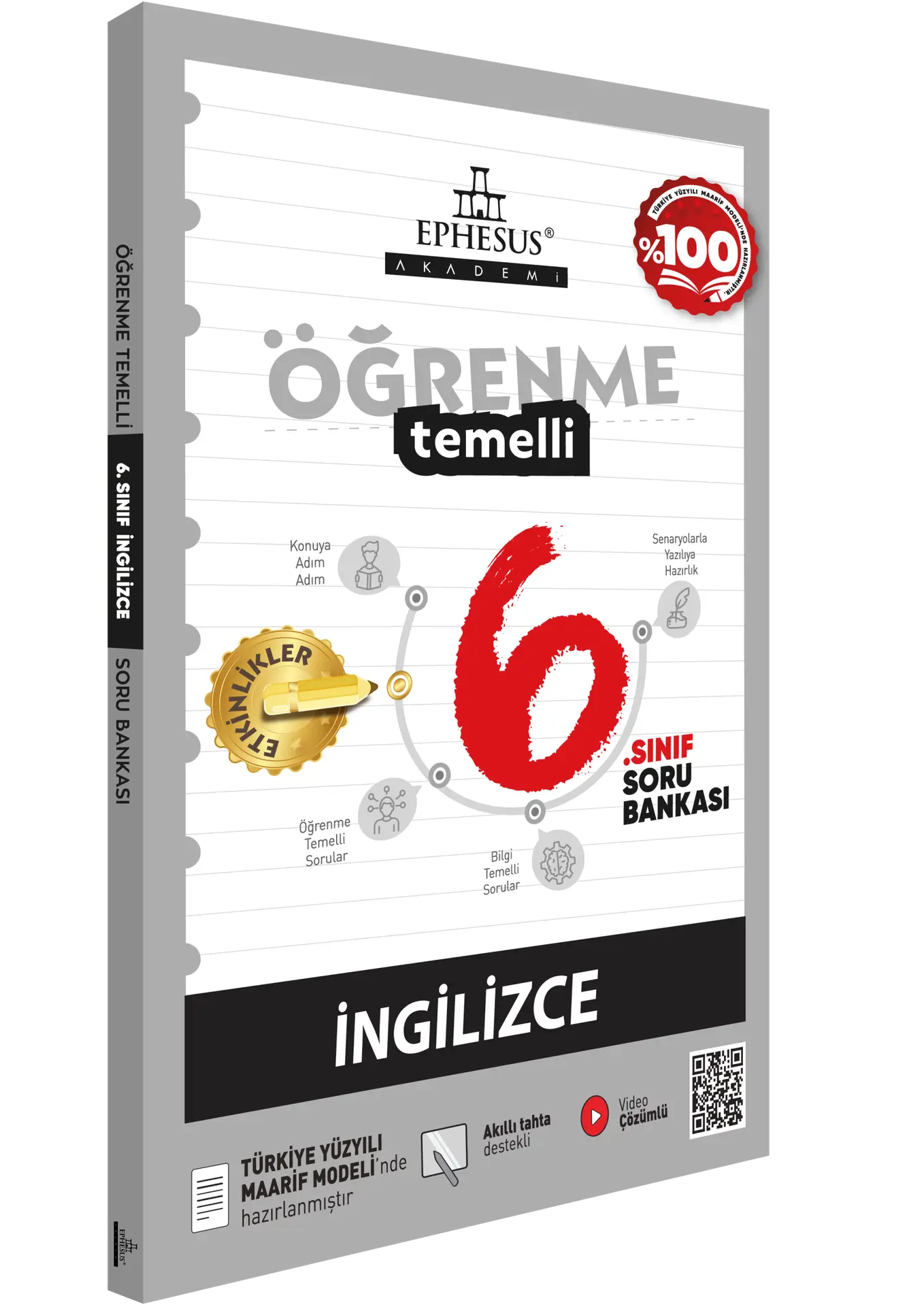6. SINIF ÖĞRENME TEMELLİ İNGİLİZCE SORU BANKASI